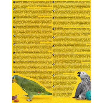 RIO Daily Food Nutritious Seed Blend For Parrots, 1kg