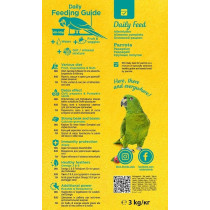 RIO Daily Food For Parrots, 3kg