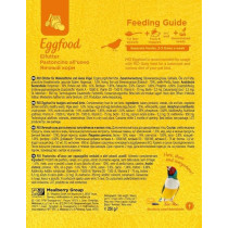 RIO Eggfood For Budgies And Small Birds, 250g