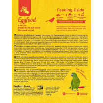 RIO Eggfood For Parakeets And Parrots, 250g