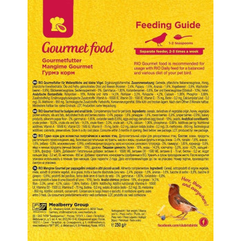 RIO Gourmet Food For Budgies And Small Birds, 250g