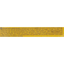 RIO Gourmet Food For Parakeets And Parrots, 250g