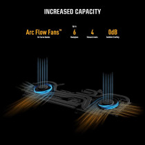Asus Tuf Gaming A16 Advantage Edition FA617NS-N3002W Laptop, AMD R7-7735HS 16GB 512GB Pcie G3 SSD, AMD RX-7600S, Win11 H, 16 FHD 1920 x 1200, 16:10 165Hz, Black