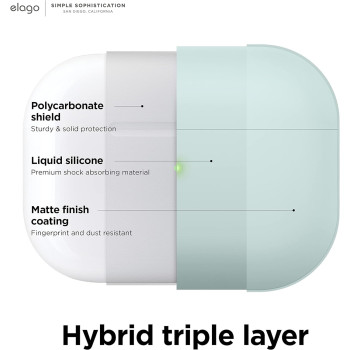 Elago Liquid Hybrid Case Compatible With Airpods Pro 2nd Generation Case Cover With Lanyard, TrIple Layer Protection, Dust Resistant, Shockproof, Mint