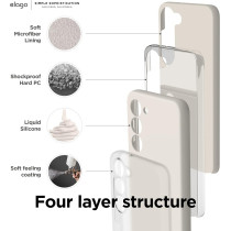 Elago Compatible With Samsung Galaxy S23 Plus Case, Liquid Silicone Case, Full Body Protective Cover, Shockproof, Slim Phone Case, 6.6 Inch, Stone, Egs23Sc66-St