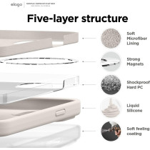 Elago Magnetic Case Compatible With Magsafe Iphone 14 Case, Magsafe Built In Magnets, Liquid Silicone Case, Shockproof, Strong Magnet, 6.1 Inch, Stone, Es14Mssc61-St