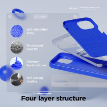 Elago Compatible With Iphone 15 Case, Liquid Silicone Case, Full Body Protective Cover, Shockproof, Slim Phone Case, 6.1 Inch, Cobalt Blue, Es15Sc61-Cbl
