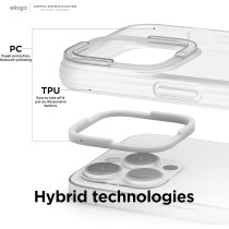 Elago Dual Clear Case Compatible With iPhone 14 Pro Max Case Clear 6.7 Inch PC Plus TPU Hybrid Technology, Reduced Yellowing, Crystal Clear, Shockproof Bumper Cover, Full Body Protection, White, ES14DU67PRO-WH