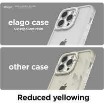 Elago Dual Clear Case Compatible With iPhone 14 Pro Max Case Clear 6.7 Inch PC Plus TPU Hybrid Technology, Reduced Yellowing, Crystal Clear, Shockproof Bumper Cover, Full Body Protection, White, ES14DU67PRO-WH