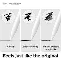 Elago 4 Pack Replacement Pencil Tips Compatible With Apple Pencil Pro, Apple Pencil 1st And 2nd Generation And Apple Pencil USB-C, Wear-Resistant High Sensitivity Pencil Nibs, White, EAPEN-TIP-WH-4P