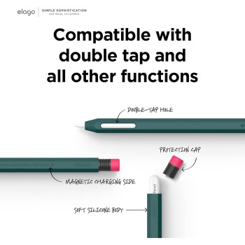 Elago Compatible With Apple Pencil Pro Case And Apple Pencil 2nd Generation Case, Compatible With Magnetic Charging, Double Tap, Squeeze, Haptic Must Read Installation Instructions, Midnight Green, ‎EAPEN2-SC-MGR