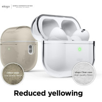 Elago Compatible With AirPods Pro 2nd Generation Case Clear With Lanyard Compatible With AirPods Pro 2 Case, Protective Cover, Shockproof, Wireless Charging, Reduced Yellowing, Transparent, EAPP2CL-BA+ROSTR-CL