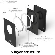 Elago Magnetic Wallet Card Holder 2-Cards Compatible With MagSafe For iPhone 15, iPhone 14, iPhone 13, iPhone 12 Series Secure Phone Wallet, Long Last Silicone, Scratch And Damage Protection, Black, PARENT-EMSSC-POCKET