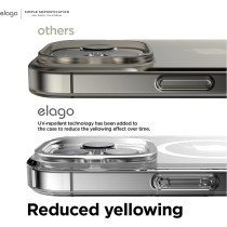 Elago Magnetic Hybrid Clear Case Compatible With iPhone 14 Pro Case And Compatible With MagSafe, 6.1", US Military Grade Drop Protection, PC Plus TPU Hybrid Technology, Reduced Yellowing, Transparent, ES14MSHB61PRO-TR