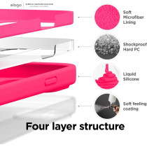 Elago Compatible With iPhone 14 Case, Liquid Silicone Case, Full Body Protective Cover, Shockproof, Slim Phone Case, Anti-Scratch Soft Microfiber Lining, 6.1 inch, Ice Red, ES14SC61-IRED