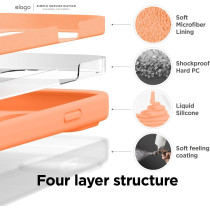 Elago Compatible With iPhone 14 Case, Liquid Silicone Case, Full Body Protective Cover, Shockproof, Slim Phone Case, Anti-Scratch Soft Microfiber Lining, 6.1 inch, Salmon, ES14SC61-SAL