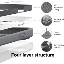 Elago Compatible With iPhone 14 Pro Case, Liquid Silicone Case, Full Body Protective Cover, Shockproof, Slim Phone Case, Anti-Scratch Soft Microfiber Lining, 6.1 inch, Dark Grey, ES14SC61PRO-DGY