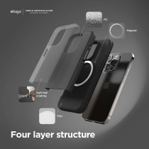Elago Compatible With iPhone 15 Pro Max Case, Compatible With MagSafe, Glide Case, Full Body Protective Cover, Shockproof, Slim Phone Case 6.7 inch, Dark Grey/ Black, ES15MSGL67PRO-DGYBK
