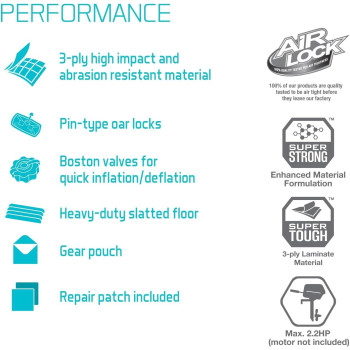 Intex Plastic Mariner Inflatable Boat Set Series, Grey