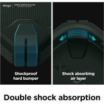 Elago Armor Compatible With iphone 14 Pro Max Case 6.7 Inch Us Military Grade Drop Protection, Carbon Fiber Texture, Shockproof Bumper Cover, Darkgreen