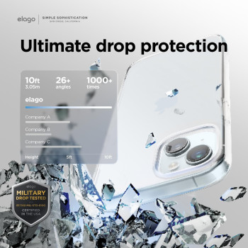 Elago Hybrid Clear Case Compatible With iphone 15 Plus Case 6.7 Inch, Military Grade Drop Protection, PC Plus TPU Hybrid Technology, Reduced Yellowing, Crystal Clear, Full Body Protection