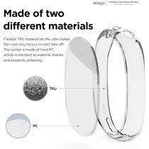 Elago Clear Case Compatible With Airpods Max Case Cover Transparent Shockproof, Anti-Scratch, Anti-Dust, Crystal Clear