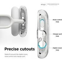 Elago Clear Case Compatible With Airpods Max Case Cover Transparent Shockproof, Anti-Scratch, Anti-Dust, Crystal Clear