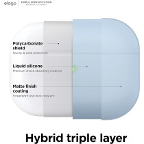 Elago Liquid Hybrid Case Compatible With Airpods Pro 2Nd Generation Case, TrIPle Layer Protection, Dust Resistant, Shockproof, Light Blue
