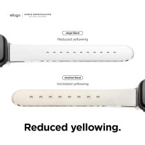 Elago Clear Band Compatible With Apple Watch Band Ultra2/Ultra/Se/9/8/7/6/Se/5/4/3/2/1, Transparent Protective Band, Watch Strap Connector Included