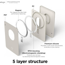 Elago Magnetic Wallet Card Holder 2 Cards Compatible With Magsafe For iphone 15, iphone 14, iphone 13, iphone 12 Series, Long Last Silicone, Scratch And Damage Protection, Stone