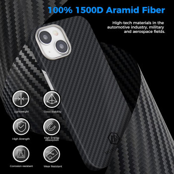 Monocarbon Real Aramid Fiber Case For iphone 15 Plus, Luxury 0.04 Ultra Thin And Light Slim Fit 6.7In Dropproof Cover With Aluminum Alloy Camera Protective Ring, Matte Black