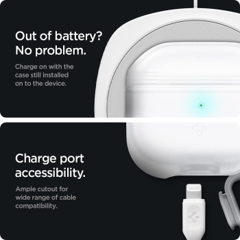 Spigen Slim Armor IP Designed For Cs000 Case Cover, Frost Clear