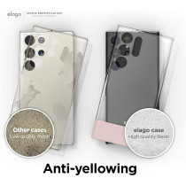 Elago Glide SaMSung Galaxy S23 Ultra Case, Camera Cutouts, Drop And Shockproof Protection