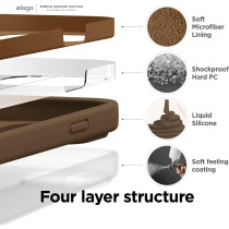 Elago Compatible With iphone 14 Pro Max Case, Liquid Silicone Case, Full Body Protective Cover, Shockproof, Slim Phone Case, 6.7 Inch, Brown