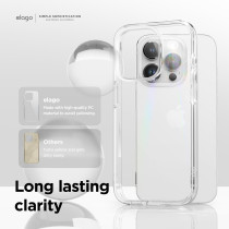 Elago Hybrid Clear Case Compatible With iphone 15 Pro Case, Pc/TPU Hybrid Technology, Us Military Grade Drop Protection, Crystal Clear
