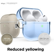 Elago Compatible With Airpods Pro 2Nd Generation Case Clear, Compatible With Airpods Pro 2 Case, Protective Case With Keychain, Transparent, Wireless Charging, Reduced Yellowing, Aqua Blue, Eapp2Cl-Hang-Abl