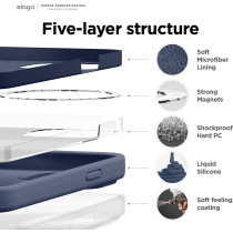 Elago Magnetic Case Compatible With Magsafe Iphone 14 Plus Case, Magsafe Built In Magnets, Liquid Silicone Case, Shockproof, Strong Magnet, 6.7 Inch, Jean Indigo, Es14Mssc67-Jin