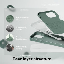 Elago Compatible With Iphone 15 Case, Liquid Silicone Case, Full Body Protective Cover, Shockproof, Slim Phone Case, 6.1 Inch, Midnight Green, Es15Sc61-Mgr