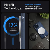 Spigen Magnetic Mag Armor MagFit Designed For iPhone 15 Pro Case, Military-Grade Protection Compatible With MagSafe 2023, Navy Blue, ACS06737