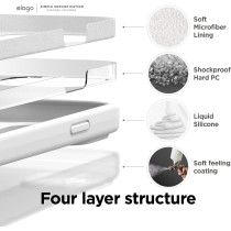 Elago Compatible With iPhone 14 Case, Liquid Silicone Case, Full Body Protective Cover, Shockproof, Slim Phone Case, Anti-Scratch Soft Microfiber Lining, 6.1 inch, White, ES14SC61-WH