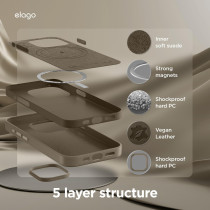 Elago Magnetic Leather Case Compatible With iPhone 15 Pro Max Case, Compatible With All MagSafe Accessories, 6.7 inch Built-In Magnets, Vegan Leather, Shockproof, Water-Resistant, Taupe, ES15MSLE67PRO-TOU