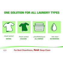 Persil Powder Laundry Detergent, With Deep Clean Plus Technology For Perfect Cleanliness And Long-Lasting Freshness, Pack Of 2 x 2.25 Kg
