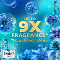 Comfort Concentrated Fabric Softener, Blue Love, With Pro-Fresh Technology For Up To 9x Fragrance, 1.5L