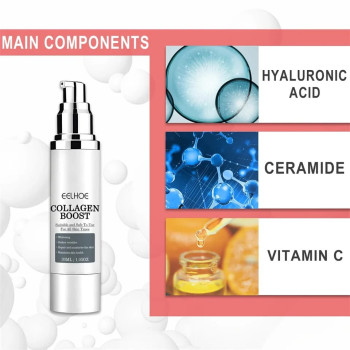 Eelhoe Collagen Boost Anti-Aging And Anti Wrinkle Serum With Hyaluronic Acid, Repair, Nourish And Moisturize Skin - 30ml