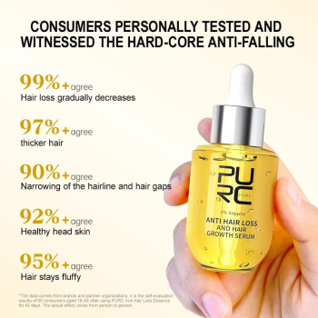 Purc Hair Growth And Anti Hair Loss Serum With Biotin Argan Oil Ginger For Men And Women - 50ml
