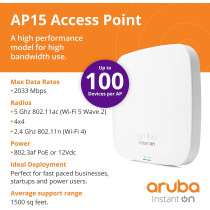 Aruba AP15 RW 4x4 11ac Wave 2 Indoor Access Point With Wireless Technology, White