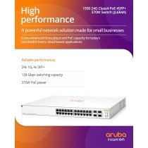 HPE Aruba Networking Instant On Switch With 128 Gbps Switching Capacity And 370W PoE Power, 24G Class4 PoE 4SFP/SFP+, White