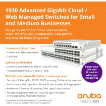 Aruba Networking Instant On Switch With 1930 24-Port Gb Ethernet 24 x GE PoE 195W, â€ŽJL683A#ABA, White