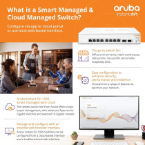 Aruba Networking Instant On Switch With 1930 24-Port Gb Ethernet 24 x GE PoE 195W, â€ŽJL683A#ABA, White