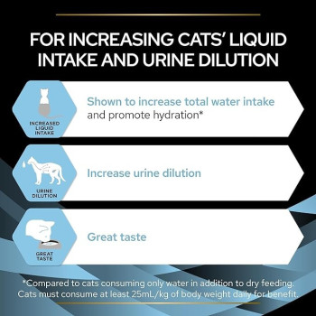 Purina Pro Plan Feline Hydra Care Veterinary Supplements for Cats 85g X 12 pack